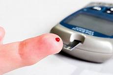 Blood Sugar Measuring Device
