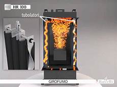 Biomass Pellet Stove