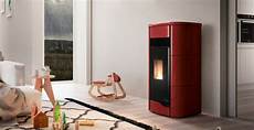 Hermetic Gas Stoves