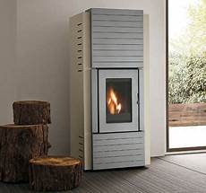 Hermetic Gas Stoves