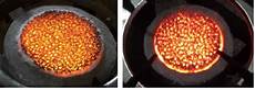 Lpg Stoves